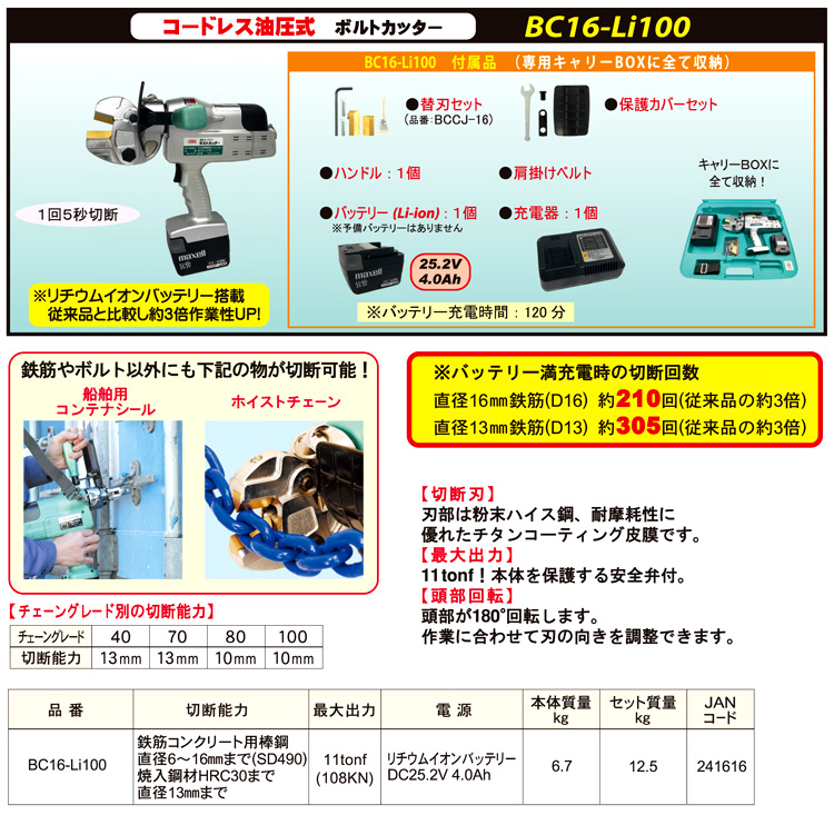 25.2V【4.0Ah電池付】コードレス油圧式ボルトカッター