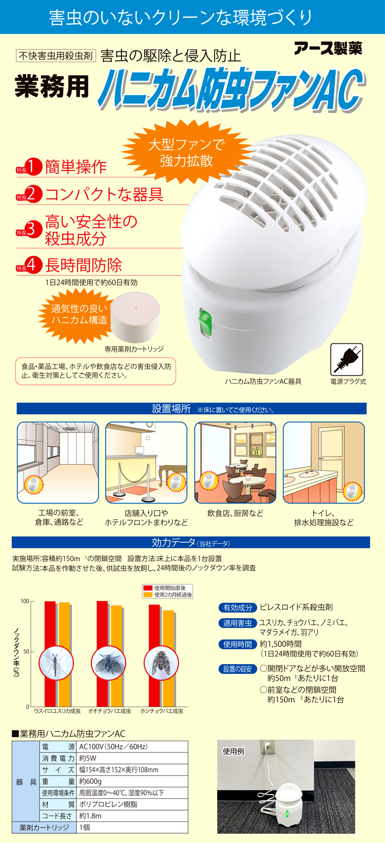 業務用ハニカム防虫ファンAC