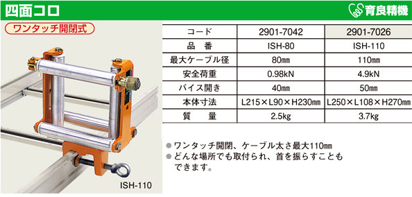 育良精機 四面コロ(ワンタッチ開閉式) ISH-80 / 入線用ローラー・滑車