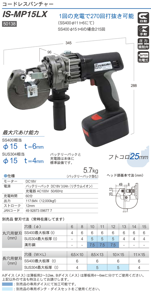 お歳暮 オアシスプラスイクラバリアフリーパンチャー IS-BP18S 育良精機