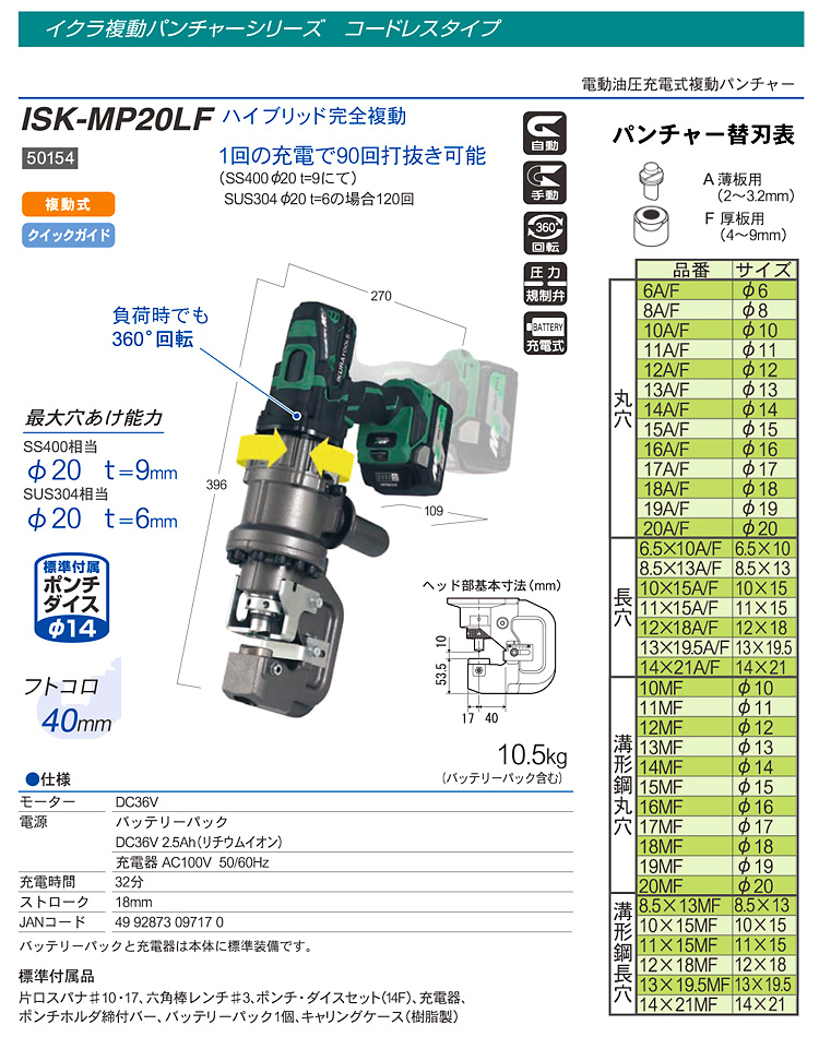 年末のプロモーション 溶接用品の専門店 溶接市場パンチャー 育良精機 イクラ IKURA 電動油圧式ミニパンチャー 複動パンチャー コードレスタイプ  ISK-MP2050LF