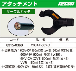 泉精器製作所 アタッチメント 200AT-50YC / 油圧工具用刃物 / 電動工具