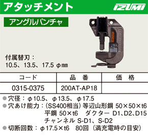アタッチメント