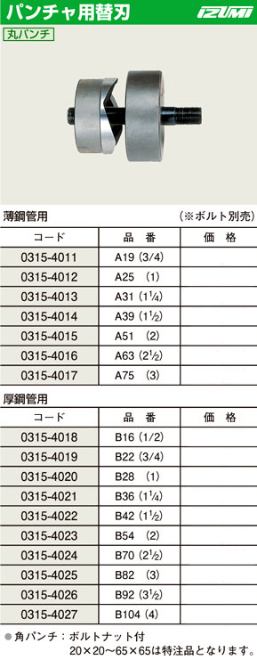 泉精器製作所 パンチャー用替刃(丸パンチ) A-31 / 油圧工具用刃物