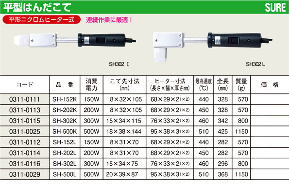 石崎電機製作所 SURE 平型はんだごて(ニクロムヒーター式) SH-202-K