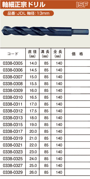 【あくまでも】 ISF 軸細正宗ドリル 13型 24.0mm [JDL-24.0] 販売単位：1 送料無料：ルーペスタジオ でポンチ