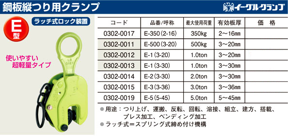 イーグルクランプ 鋼板縦つり用クランプ(ラッチ式ロック装置) E-1（3-20) / 鋼材吊金具 / 現場機材 荷役 ハシゴ | 電動工具の道具道楽