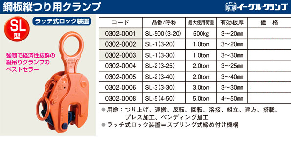 イーグルクランプ 鋼板縦つり用クランプ(ラッチ式ロック装置) SL-500（3-20) / 鋼材吊金具 / 現場機材 荷役 ハシゴ | 電動