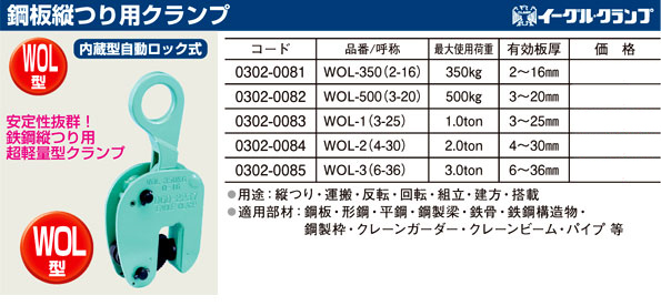 イーグルクランプ 鋼板縦吊り用クランプ(内蔵型自動ロック式) WOL-2（4