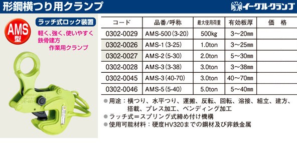 形鋼横つり用クランプ(ラッチ式ロック装置)