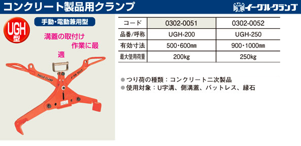 コンクリート製品用クランプ(手動電動兼用型)