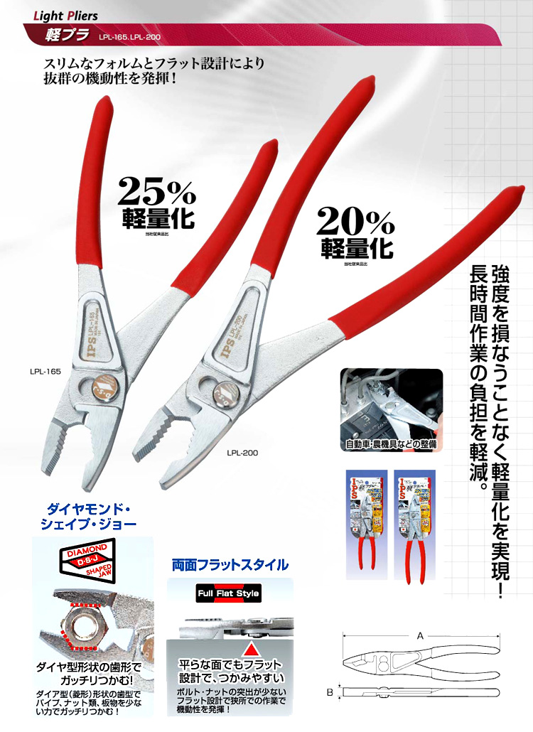 軽プラ