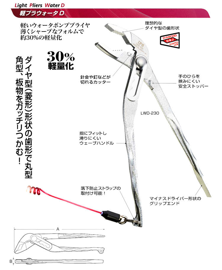 軽プラウォータD