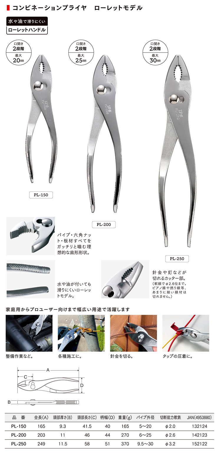 コンビネーションプライヤ(ローレットタイプ)