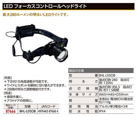 〔Beruf〕LEDフォーカスコントロールヘッドライト(乾電池式)