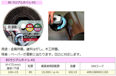 BSラジアルホイル−KS