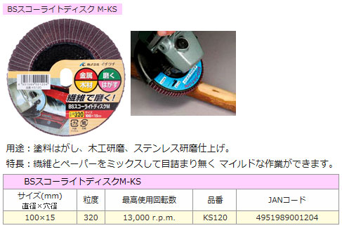 BSスコーライトディスクＭ−KS