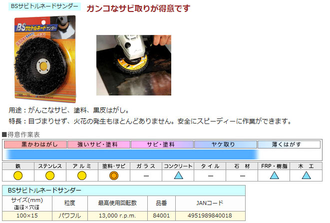 BSサビトルネードサンダー