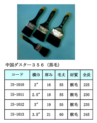 中国ダスター356(黒毛)