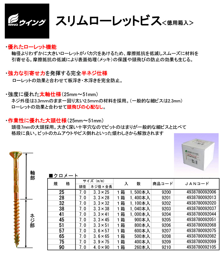 スリムローレットビス(徳用箱)