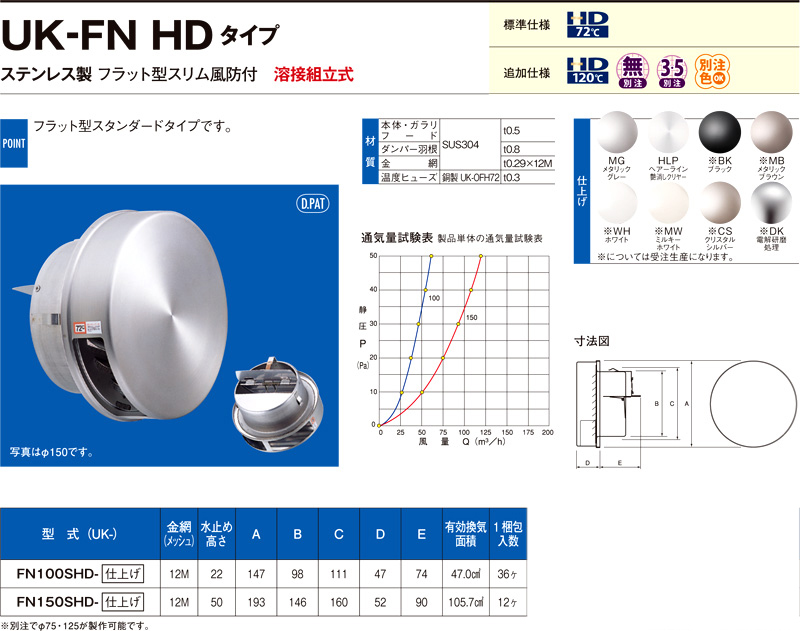 〔受注生産品〕自然給排気用ステンレス製フラット型フード付ガラリ（防火ダンパー付）