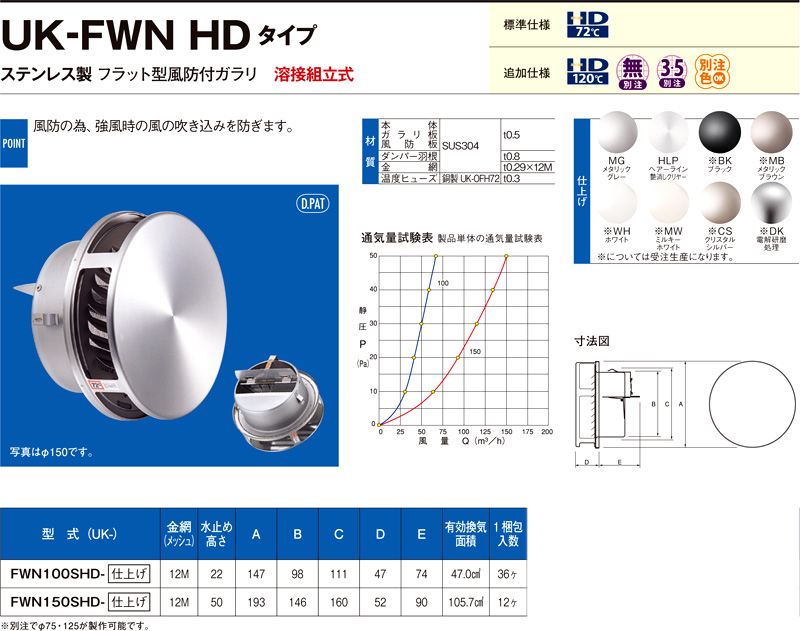 〔受注生産品〕自然給排気用ステンレス製フラット型風防付ガラリ（防火ダンパー付）