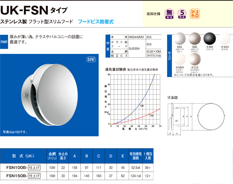 〔受注生産品〕自然給排気用ステンレス製フラット型スリムフード