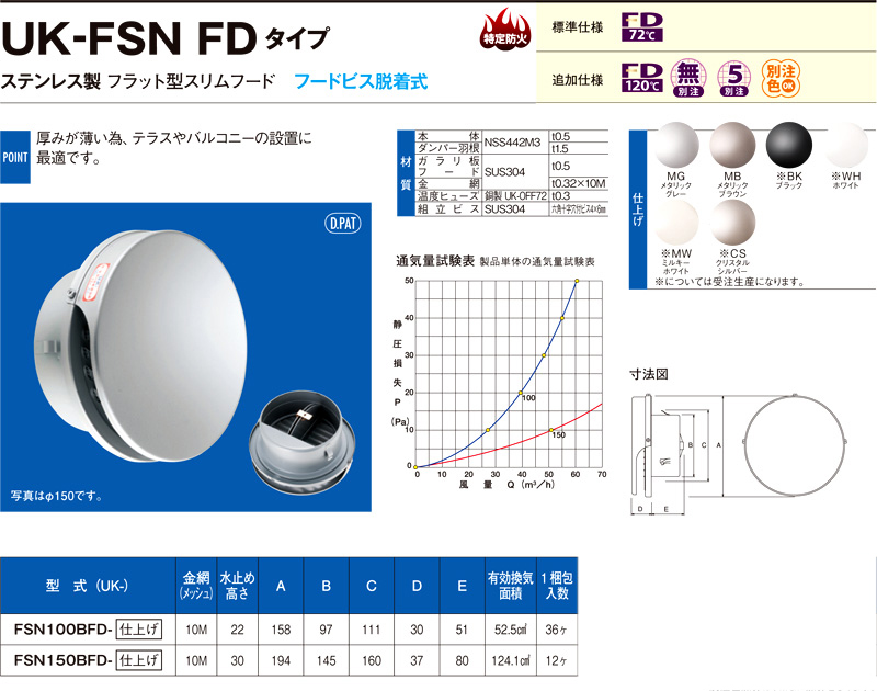 〔受注生産品〕自然給排気用ステンレス製フラット型スリムフード（防火ダンパー付）