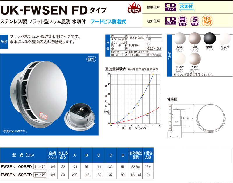 〔受注生産品〕自然給排気用ステンレス製フラット型スリム風防水切付（防火ダンパー付）