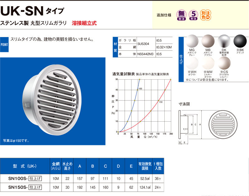 〔受注生産品〕自然給排気用ステンレス製丸型スリムガラリ