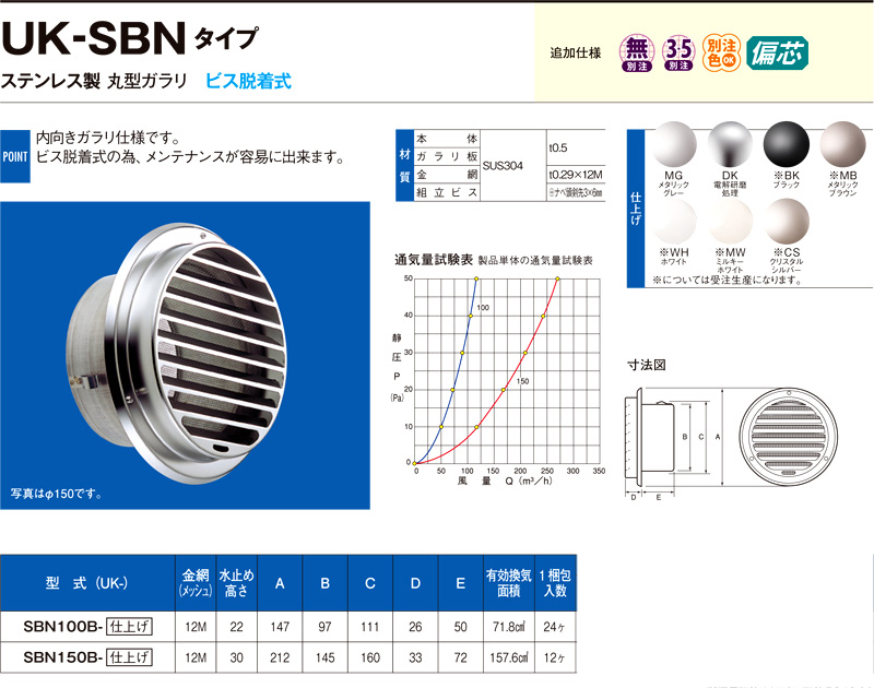 〔受注生産品〕自然給排気用ステンレス製丸型ガラリ