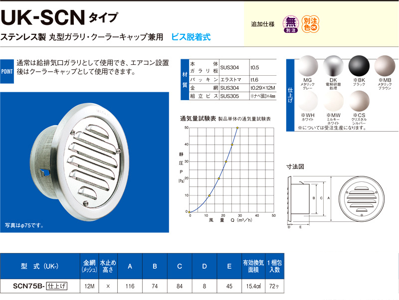 〔受注生産品〕自然給排気用ステンレス製丸型ガラリクーラーキャップ兼用