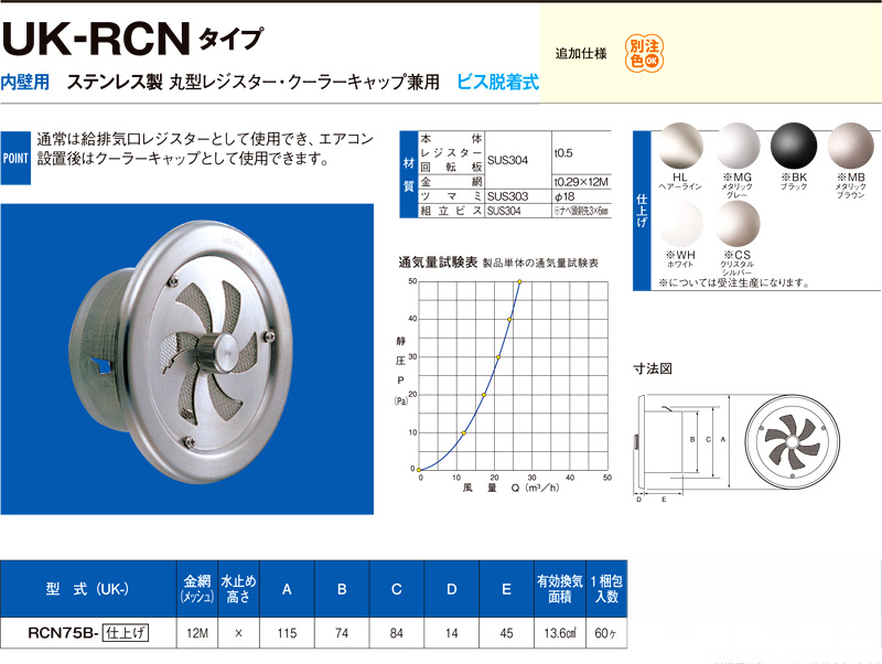 〔受注生産品〕自然給排気用ステンレス丸型レジスタークーラーキャップ兼用