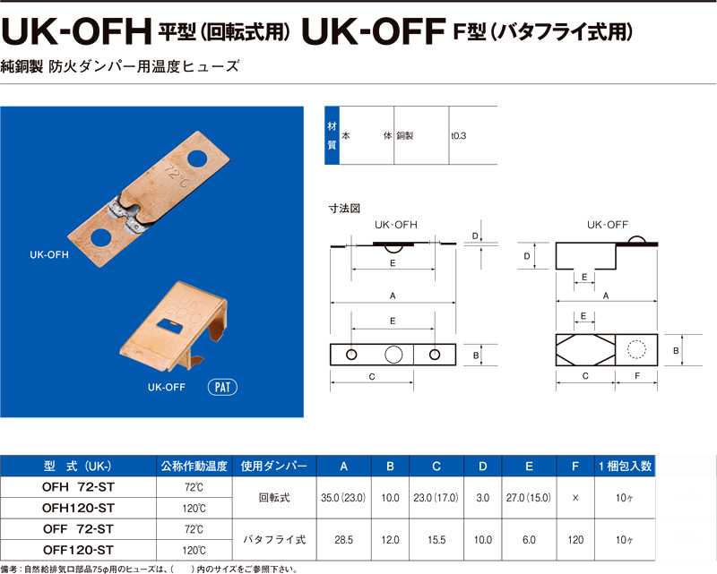 宇佐美工業 防火ダンパー用温度ヒューズ Uk Ofh72 換気ダクト パイプ 建築内装資材 電動工具の道具道楽