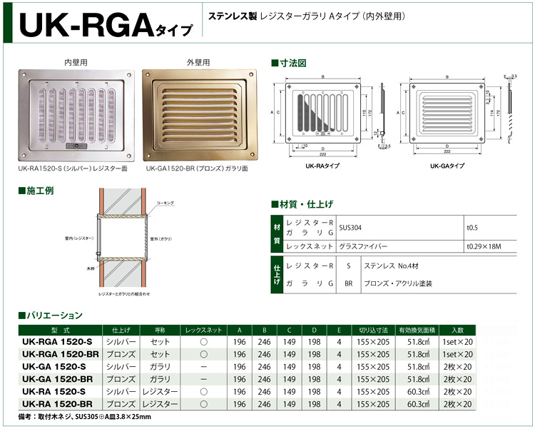 〔受注生産品〕自然給排気用ステンレス製レジスターガラリAタイプ（内外壁用換気口）