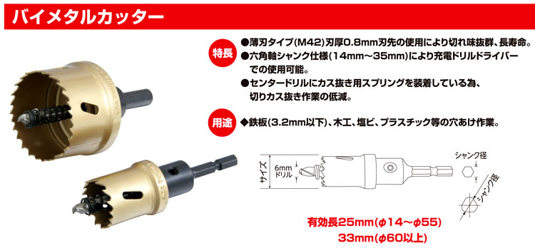 ウイニングボアー バイメタルカッター BC-15 / 鉄工用ホルソー / 電動