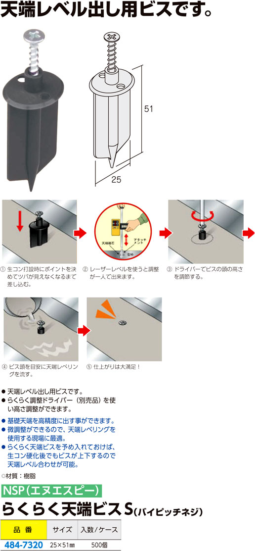 憧れ NSP らくらく天端ビスＳ ハイピッチネジ 天端調整ビス 基礎工事のレベルだし