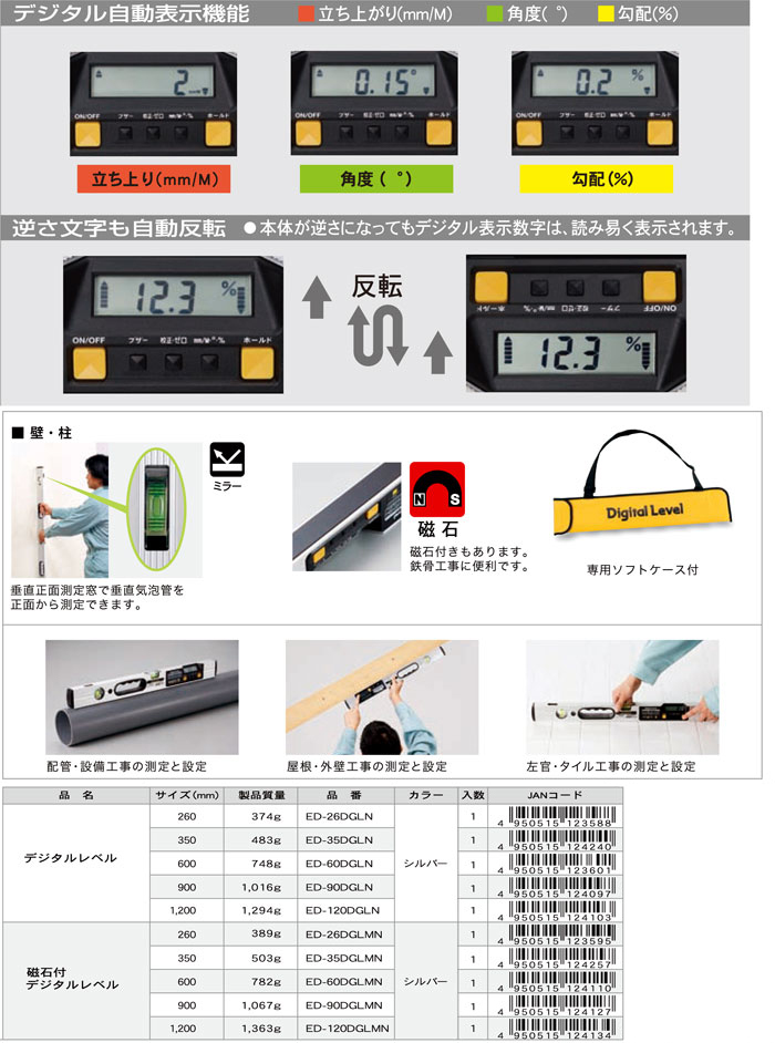 付与 EBISU エビス 磁石付デジタルレベル 900mm ED-90DGLMN