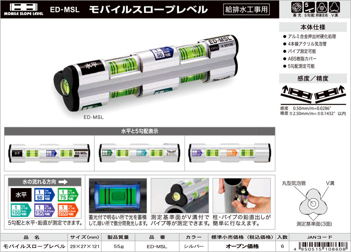 モバイルスロープレベル