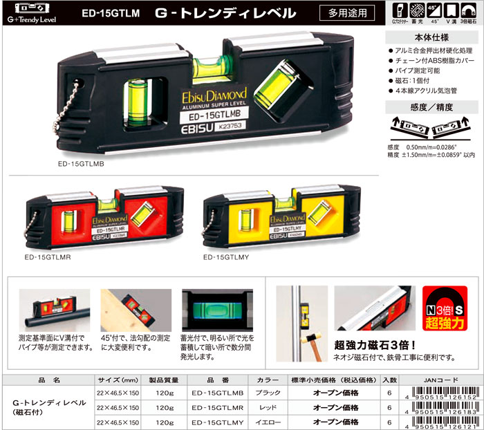 G-トレンディレベル