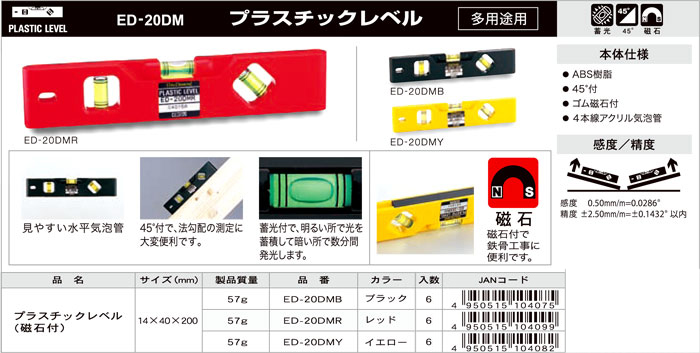 プラスチックレベル