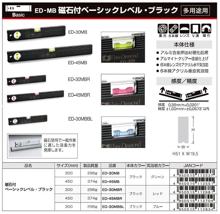 磁石付ベーシックレベル・ブラック