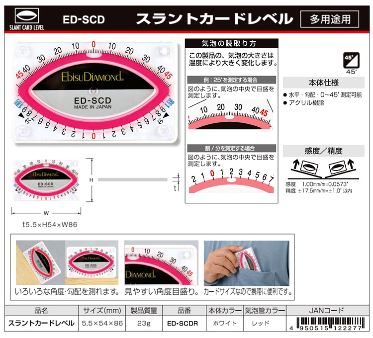 スラントカードレベル