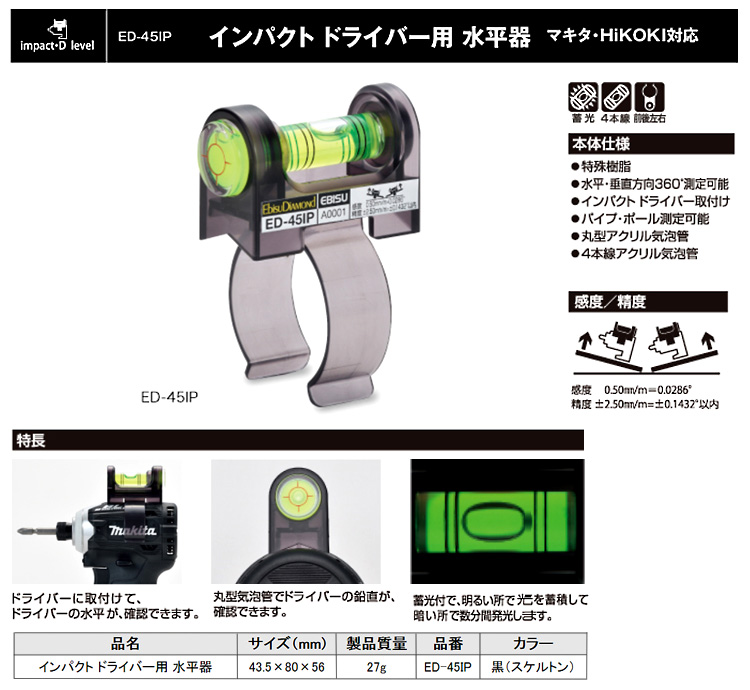 インパクトドライバー用水平器