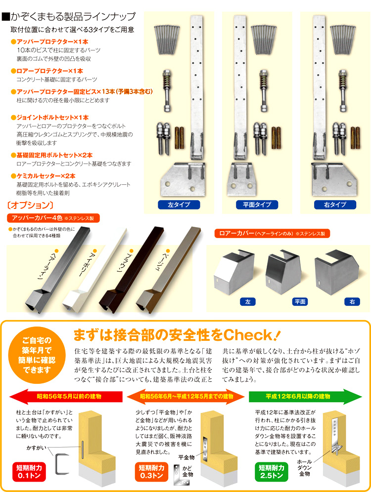 後付けホールダウン金物『かぞくまもる』