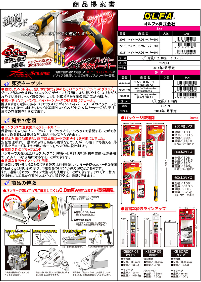 「叩ける強靭ヘッド」ハイパースクレーパー600