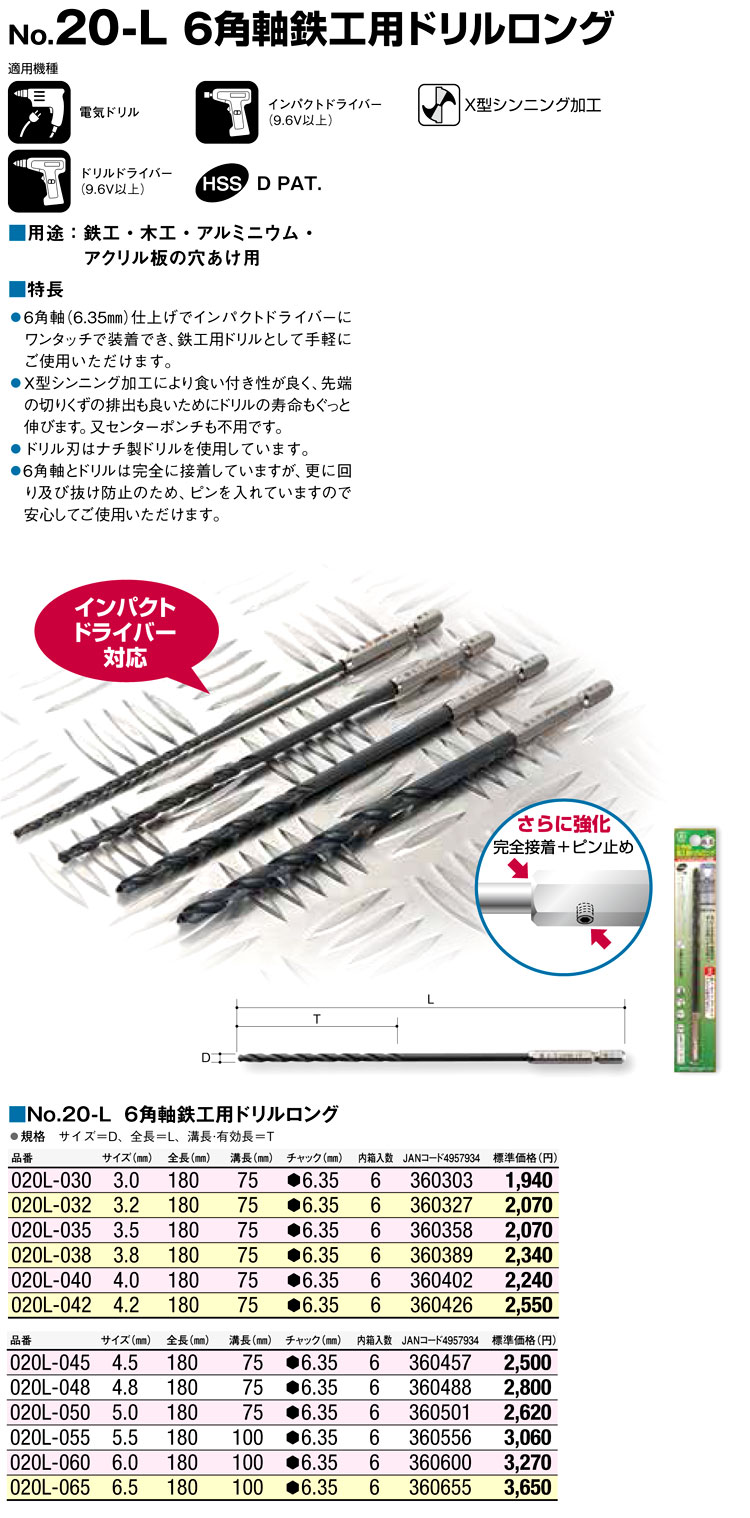 大西工業 №20-L 6角軸鉄鋼用ドリルロング 020L-030 / 鉄工錐・樹脂錐