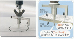 神沢鉄工 【部品】自由錐SDアルミサイディング用替刃 K-152-2 / 自在錐