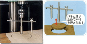 神沢鉄工 自由錐O型円盤切用 K-160 / 自在錐 / 電動工具用 刃物 | 電動