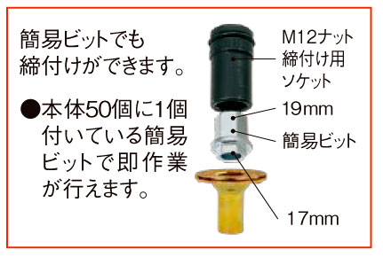 カネシン スクリューワッシャー・カットスクリューⅢ17mm用簡易ビット